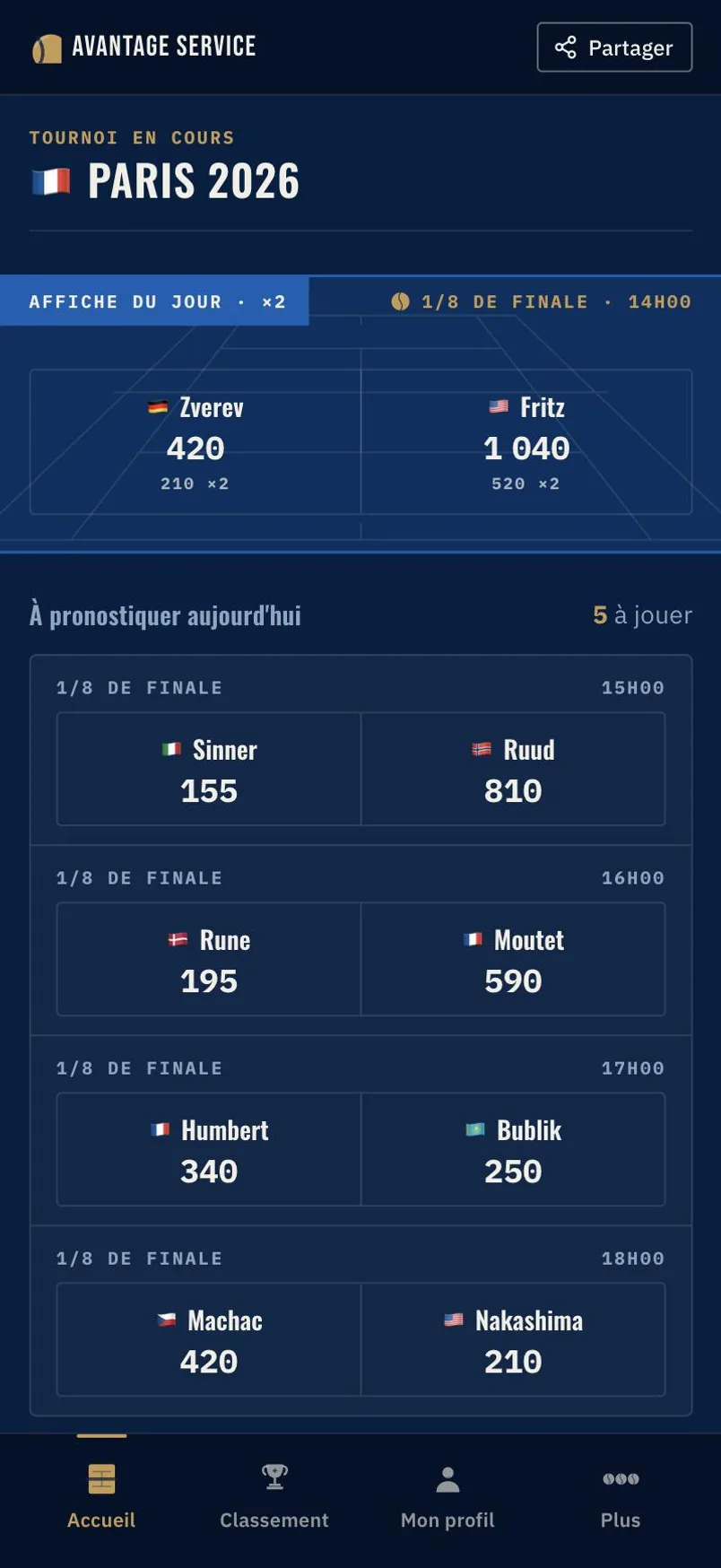 L'accueil du jeu sur un téléphone : l'Affiche du jour avec ses points doublés, posé devant un court de terre battue.