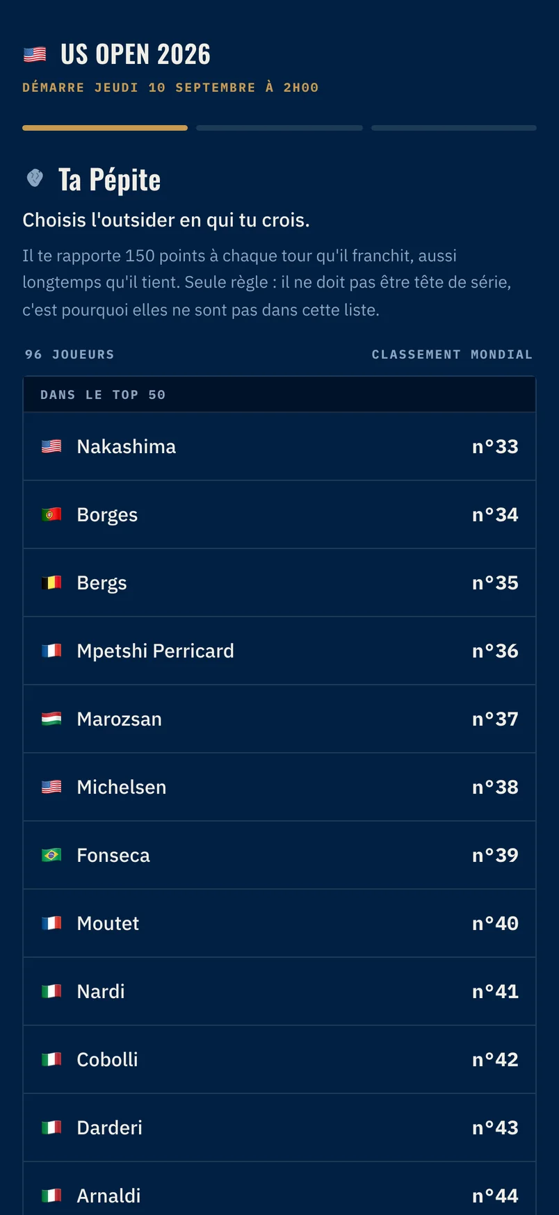 Le menu de la Pépite : les joueurs sans tête de série, rangés par classement mondial, du top 50 jusqu'au-delà du 100e.