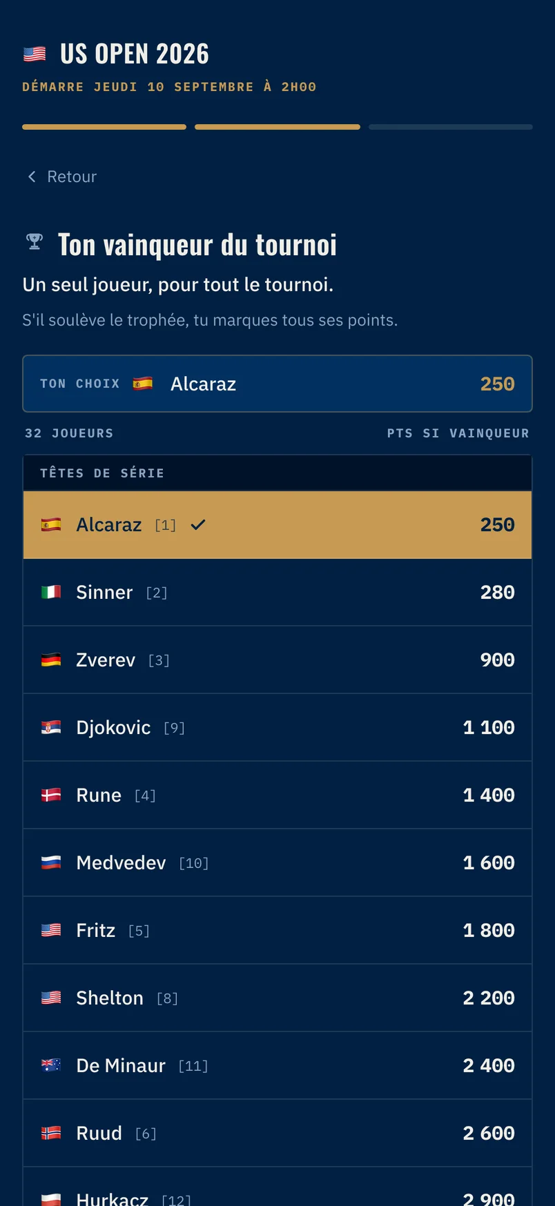 Le menu du vainqueur du tournoi : les têtes de série et les points que chacune rapporte si elle soulève le trophée.